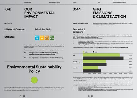 Emissions data extracted from page 41