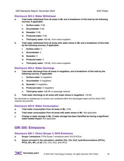 Emissions data extracted from page 36