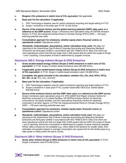 Emissions data extracted from page 37