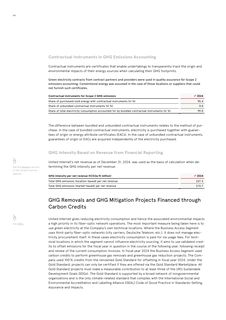 Emissions data extracted from page 44