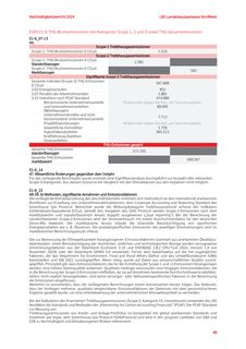 Emissions data extracted from page 48