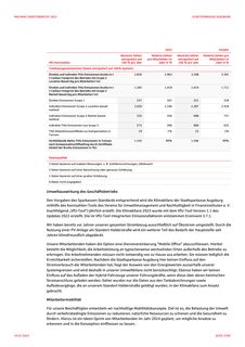 Emissions data extracted from page 37