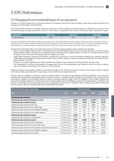 Emissions data extracted from page 5