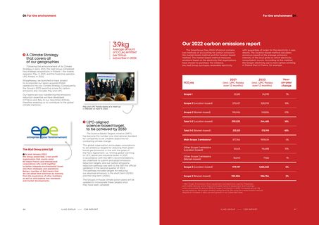 Emissions data extracted from page 24