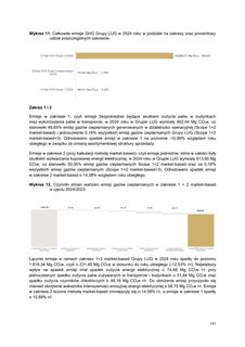 Emissions data extracted from page 191