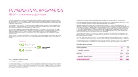 Emissions data extracted from page 59