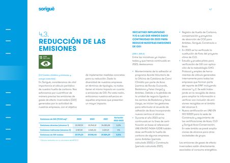 Emissions data extracted from page 47