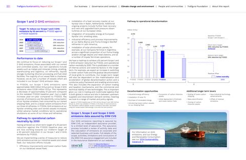 Emissions data extracted from page 25