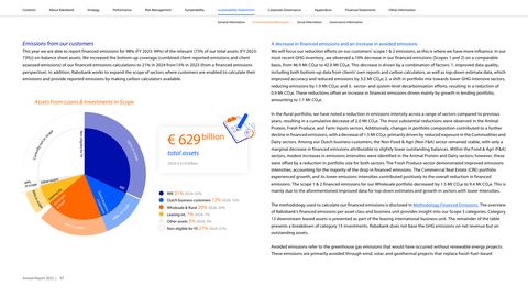Emissions data extracted from page 97