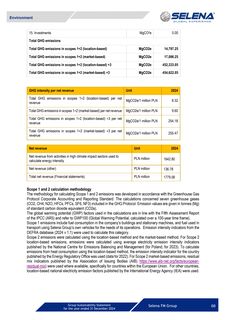Emissions data extracted from page 68