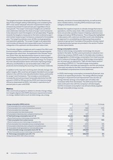 Context page 34