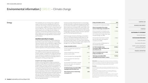 Emissions data extracted from page 38
