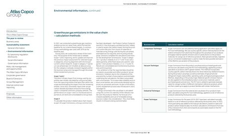 Emissions data extracted from page 54