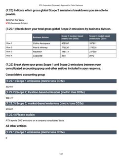 Emissions data extracted from page 133