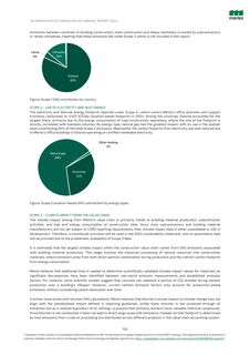 Emissions data extracted from page 102