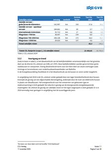Emissions data extracted from page 8