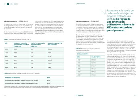 Emissions data extracted from page 57