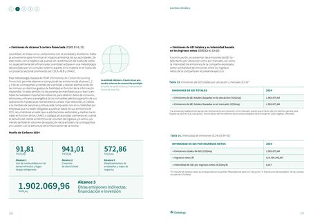 Emissions data extracted from page 59