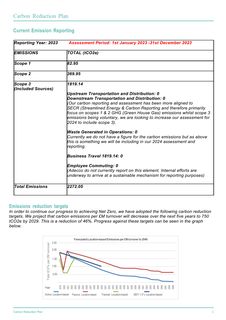 Emissions data extracted from page 3