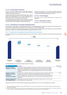 Emissions data extracted from page 154
