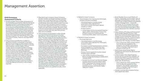 Emissions data extracted from page 80