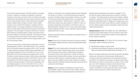 Emissions data extracted from page 103