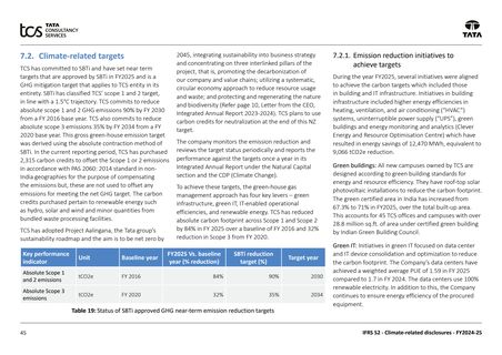 Emissions data extracted from page 45