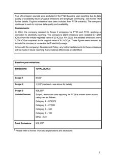 Emissions data extracted from page 2