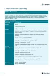 Emissions data extracted from page 3