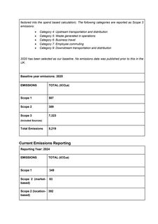 Emissions data extracted from page 2