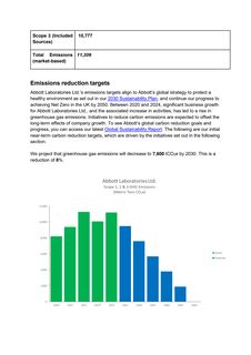 Emissions data extracted from page 3