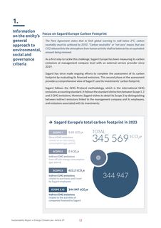 Emissions data extracted from page 12