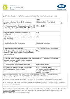 Emissions data extracted from page 47