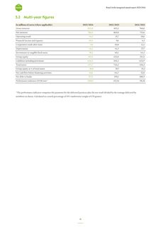 Context page 11