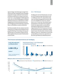 Emissions data extracted from page 51