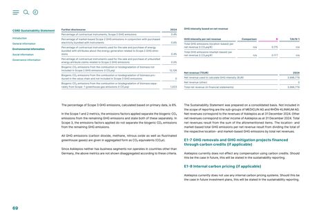 Context page 69