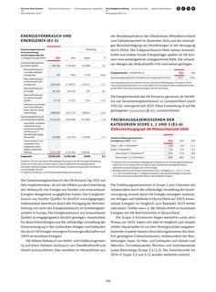 Emissions data extracted from page 188