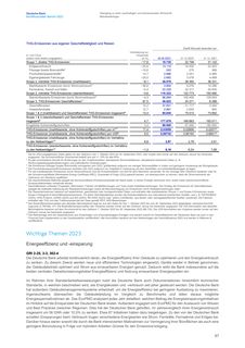Emissions data extracted from page 88