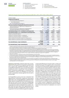 Emissions data extracted from page 70