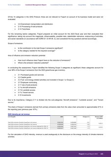 Emissions data extracted from page 131