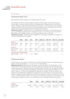 Emissions data extracted from page 23