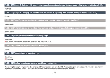 Emissions data extracted from page 405