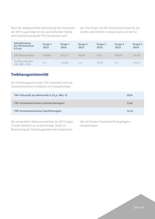Emissions data extracted from page 49