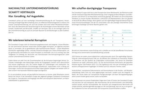 Context page 33