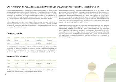 Context page 42