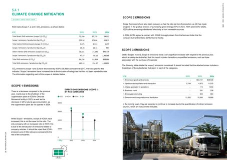 Emissions data extracted from page 30