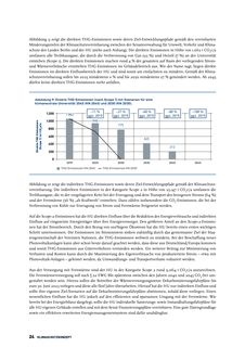 Emissions data extracted from page 23
