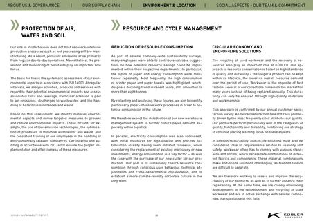 Emissions data extracted from page 30