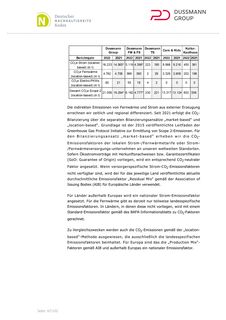 Emissions data extracted from page 67