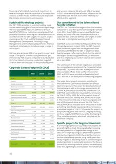Emissions data extracted from page 46